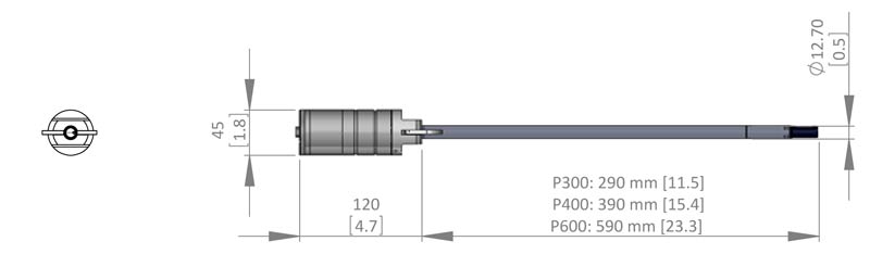 VPFlowScope rysunek